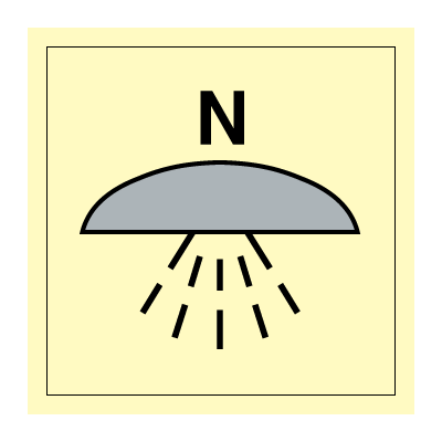 Utrymme skyddat av kvävebrandsläckningssystem - imo brandkontrollsymboler